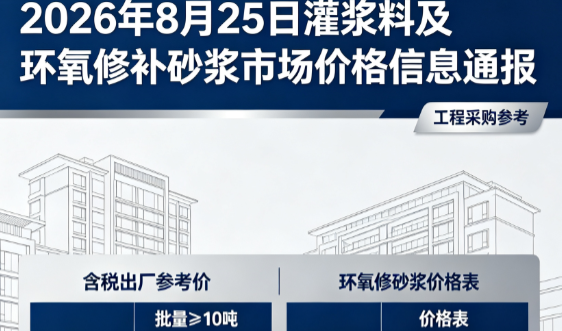 塔洋镇2026年8月25日灌浆料及环氧修补砂浆市场价格信息通报